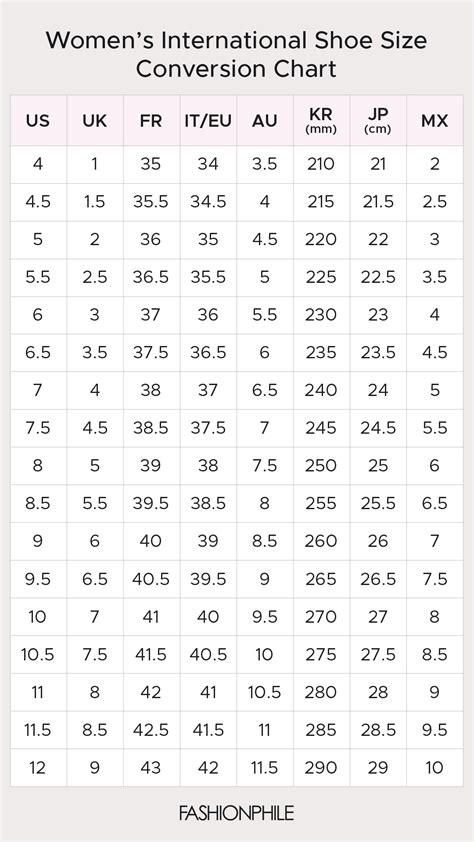 prada women's shoe size chart.